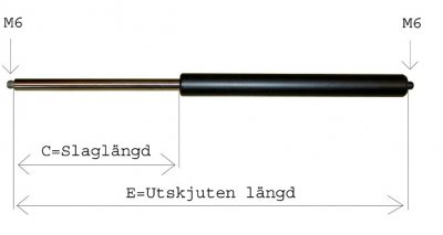 gasfjäder