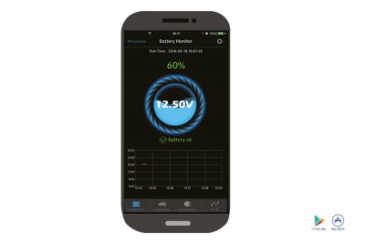 Batteriövervakning med Bluetooth