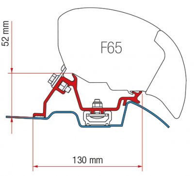 Adapter Mercedes Sprinter
