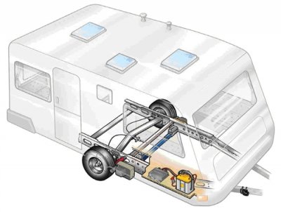 Truma Mover XT upp till 2.350 kg