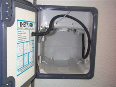 Utvändig Ventilation Sats För C-200