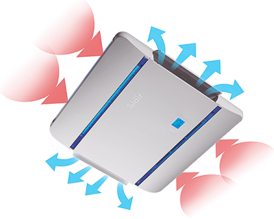 Clima E-Van 7400 H
