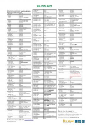 Backspegel Bra Vision 2-p 7350062790320 BraVision skärmbackspegel husvagnsbackspeglar Mekra husvagnsspegel