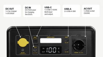 Aqiila powerbird s-300