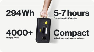 Aqiila powerbird s-300