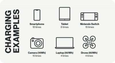 Aqiila powerbird s-300