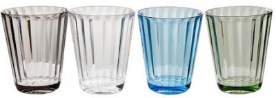 8022068070414 dricksglas vattenglas campingglas plastglas sanplast campingtillbehör servering husvagnstillbehör husbilstillbehör